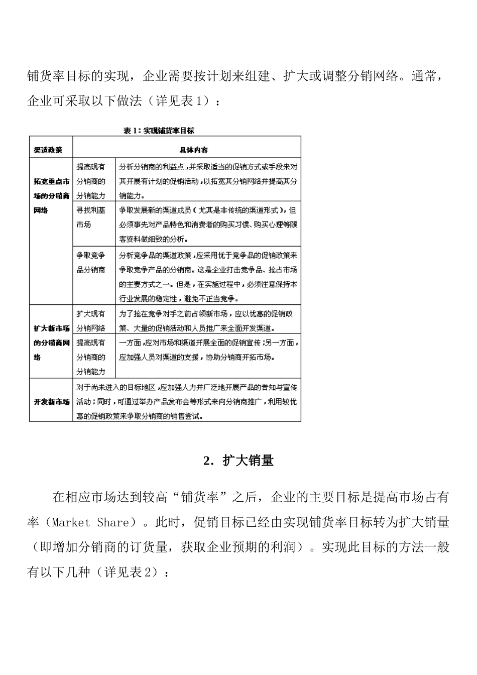如何掌握谈渠道促销的目的_第2页