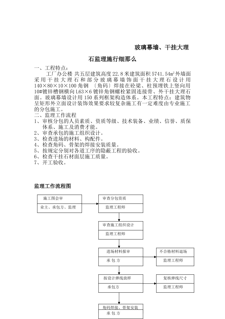 玻璃幕墙、干挂花岗石监理实施细则_第2页