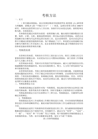 KPI关键业绩指标考核方法