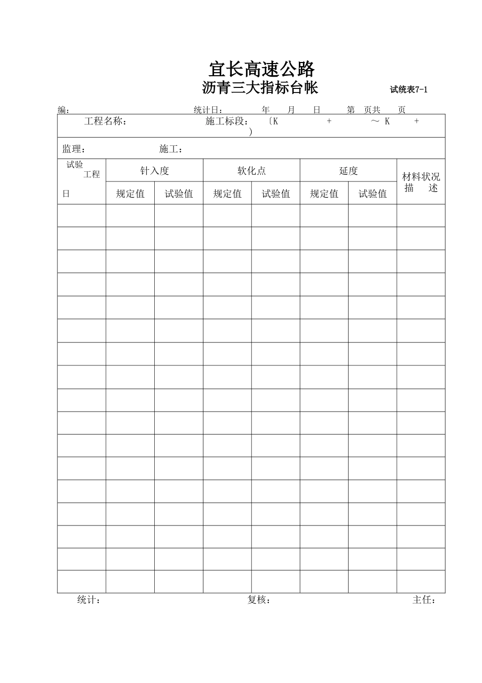沥青三大指标台帐7-1_第1页