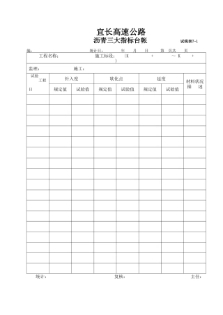沥青三大指标台帐7-1