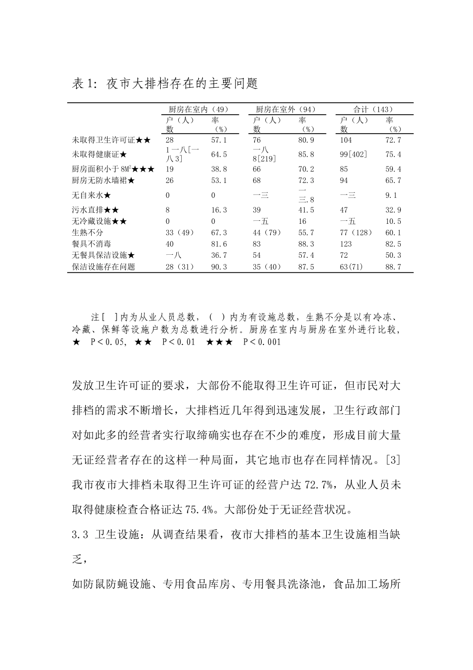 关于铜陵市夜市大排档卫生状况的调查_第3页