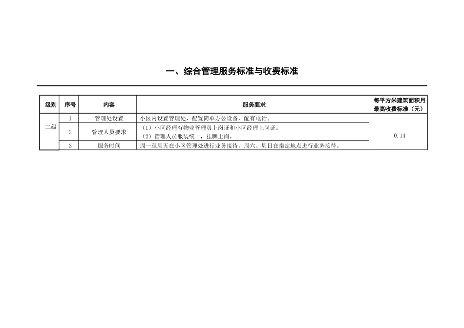 住宅物业服务分等收费标准范本_第2页