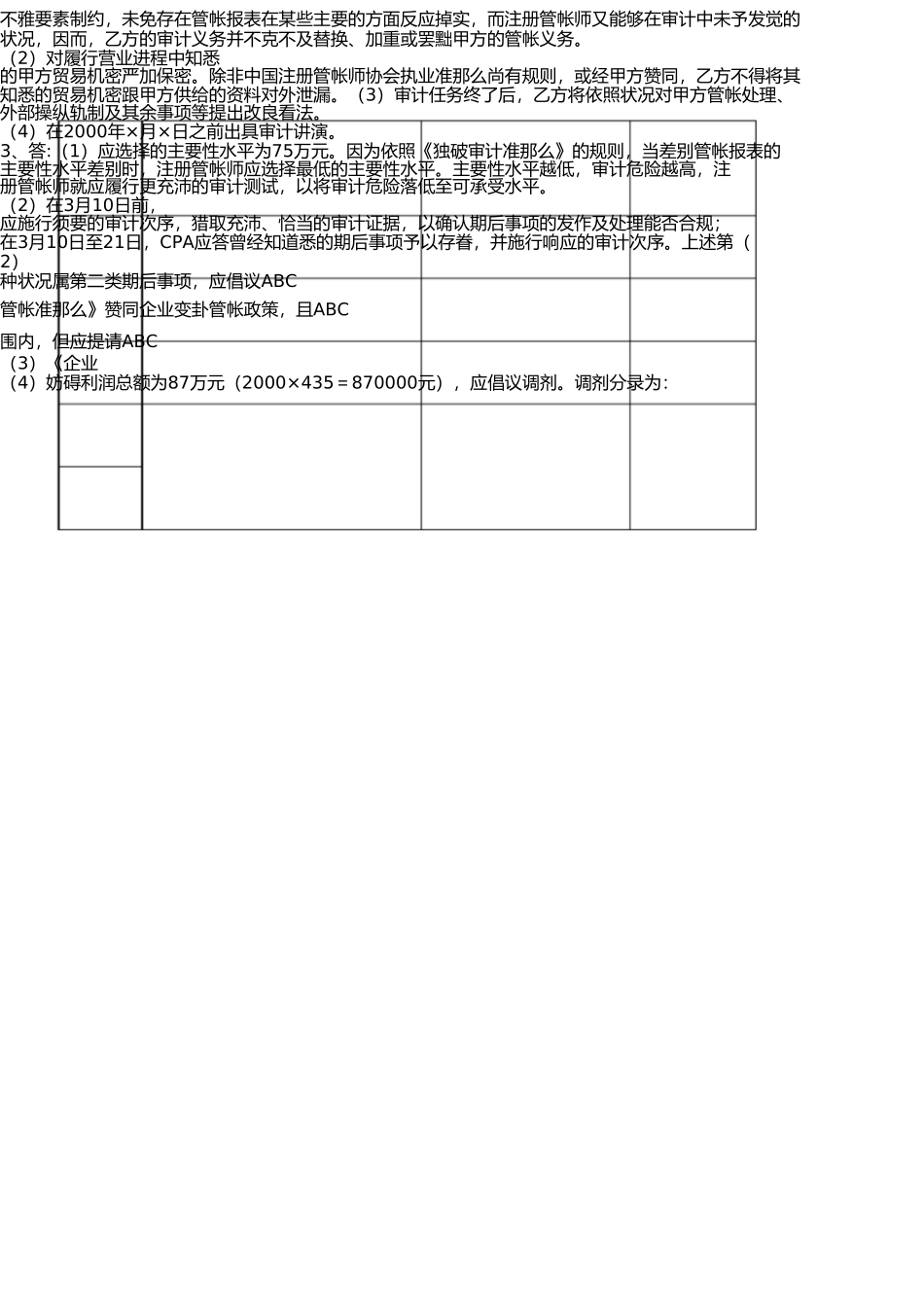 审计案例研究__电大__蓝皮本_答案_综合案例分析题(1) _第2页