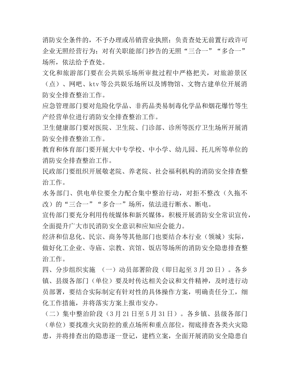 [城市消防安全隐患大排查大整治方案] 隐患排查方案 _第3页