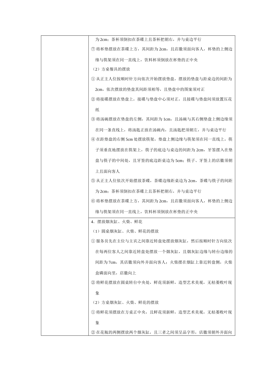 华都服务流程与规范_第3页