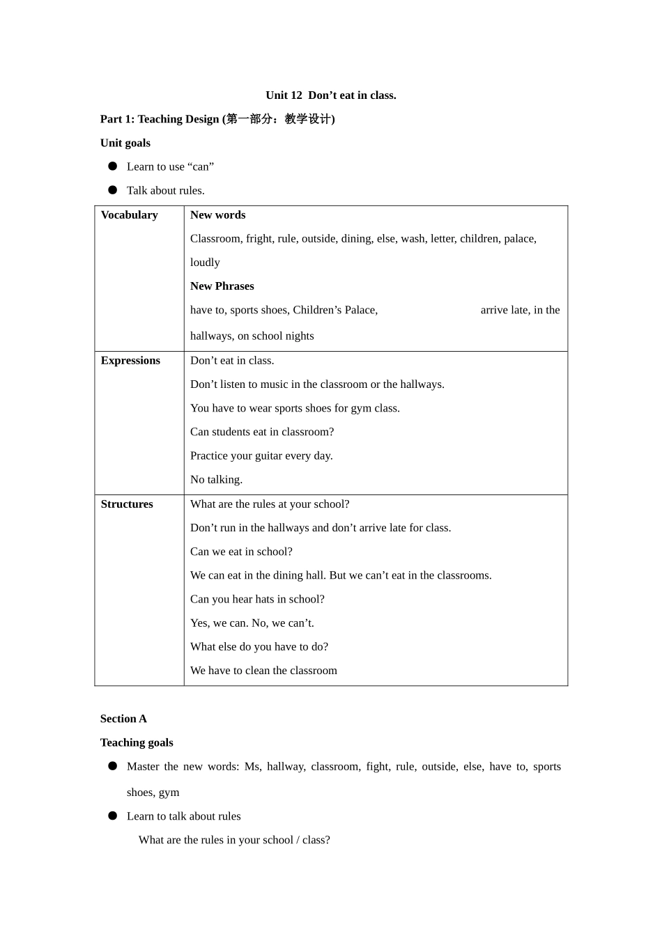 unit 12 don’t eat in class 教案（人教新目标七年级下） (3)doc--初中英语 _第1页