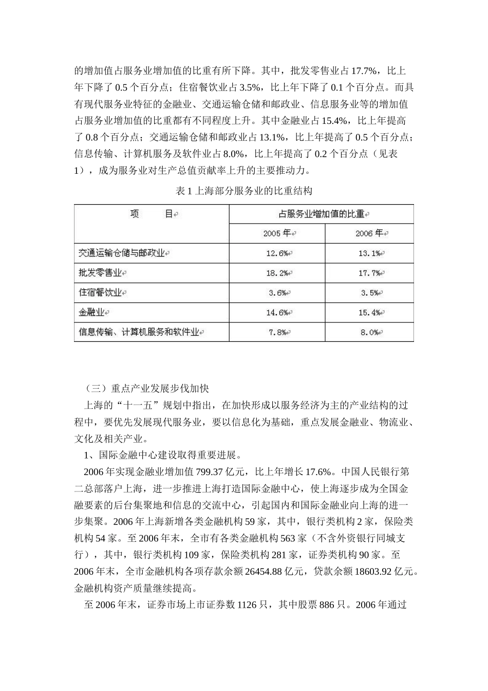 商贸服务业和产业发展报告_第3页