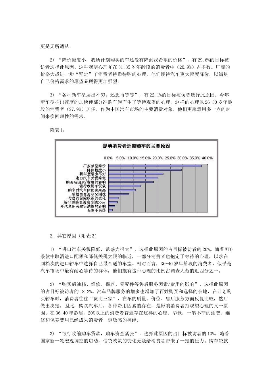 中国汽车市场缘何出现持币待购_第2页