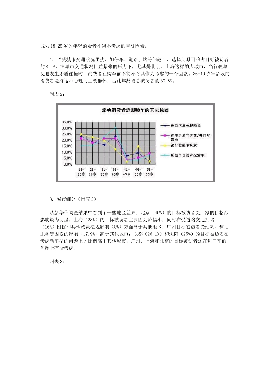 中国汽车市场缘何出现持币待购_第3页