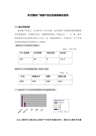 东方国际广场客户定位报告(详细版）