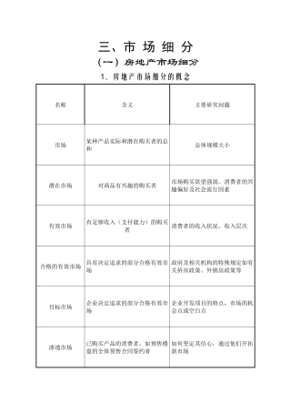 市场调研之三市场细分