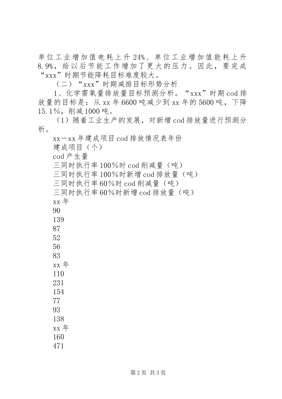 对我县节能减排工作的调研报告_第2页