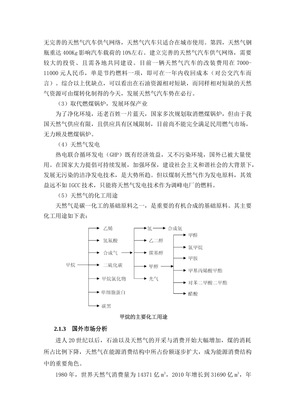 天然气市场分析_第3页