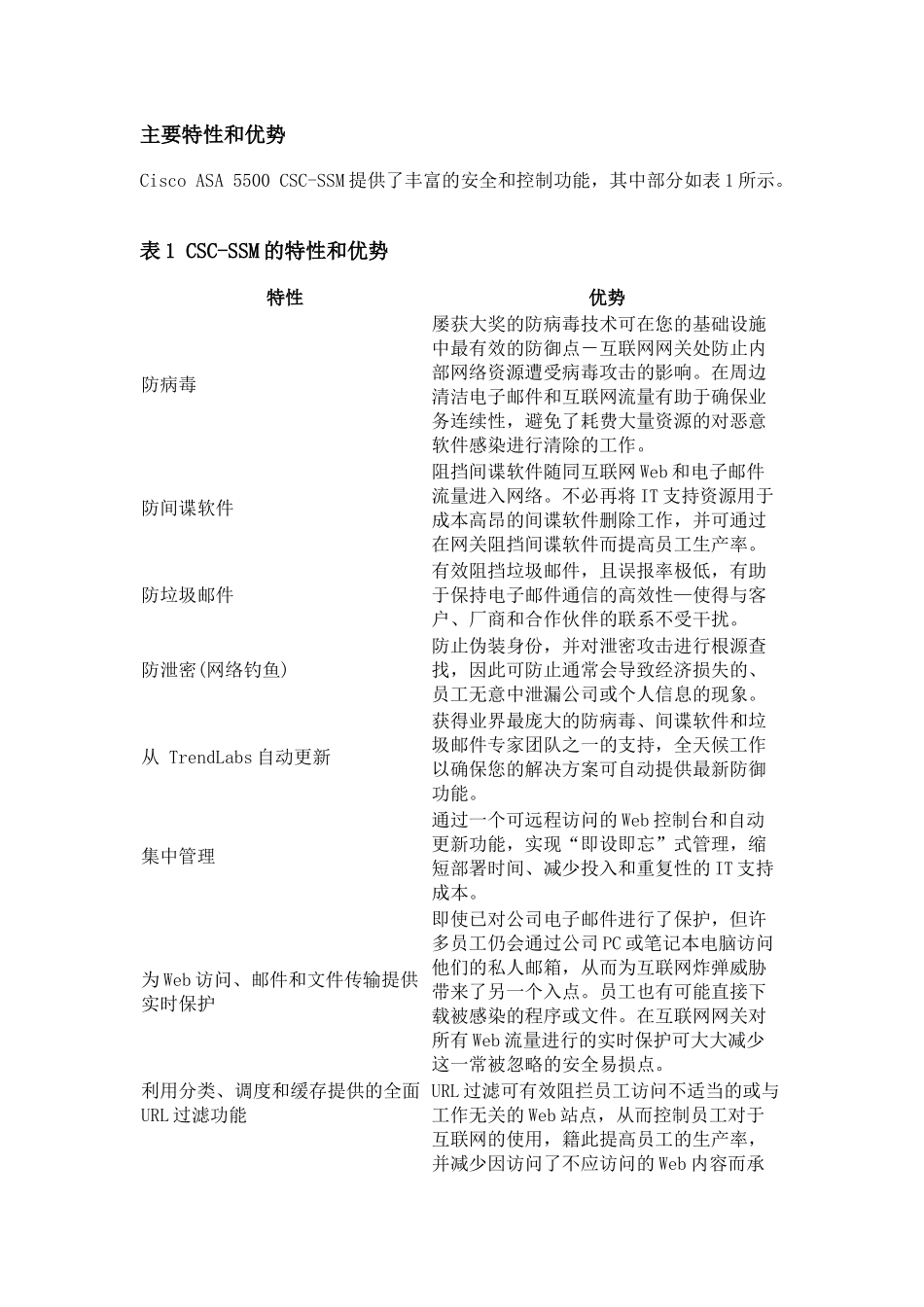 Cisco ASA 5500系列内容安全和控制安全服务模块 (CSC-SSM)_第2页