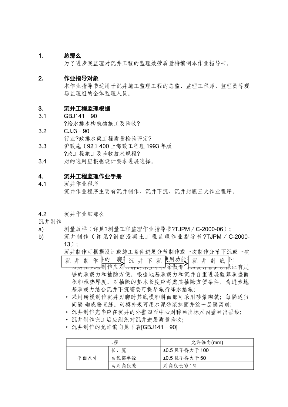 沉井工程监理作业指导书_第2页
