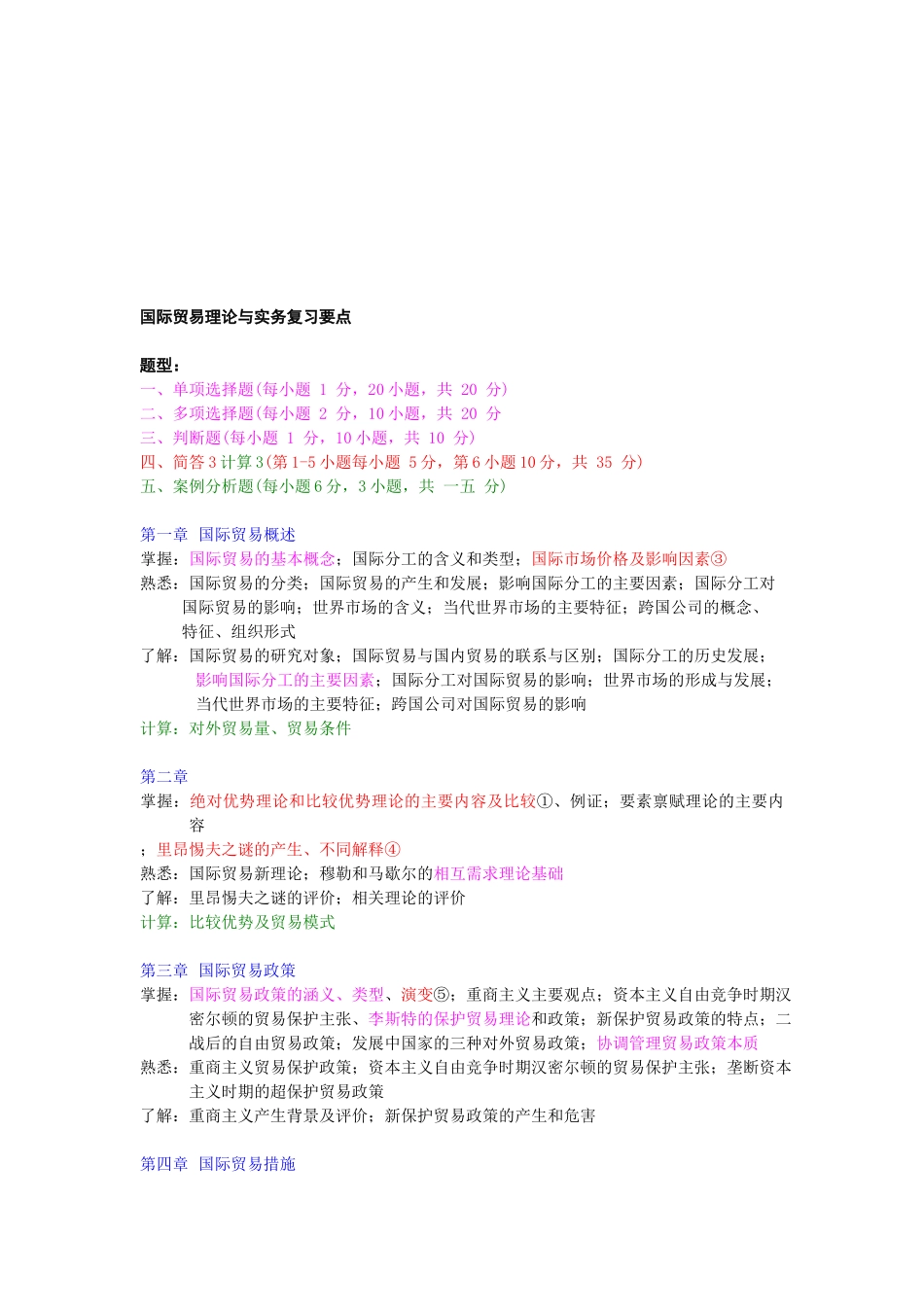 国际贸易理论与实务复习概要_第1页