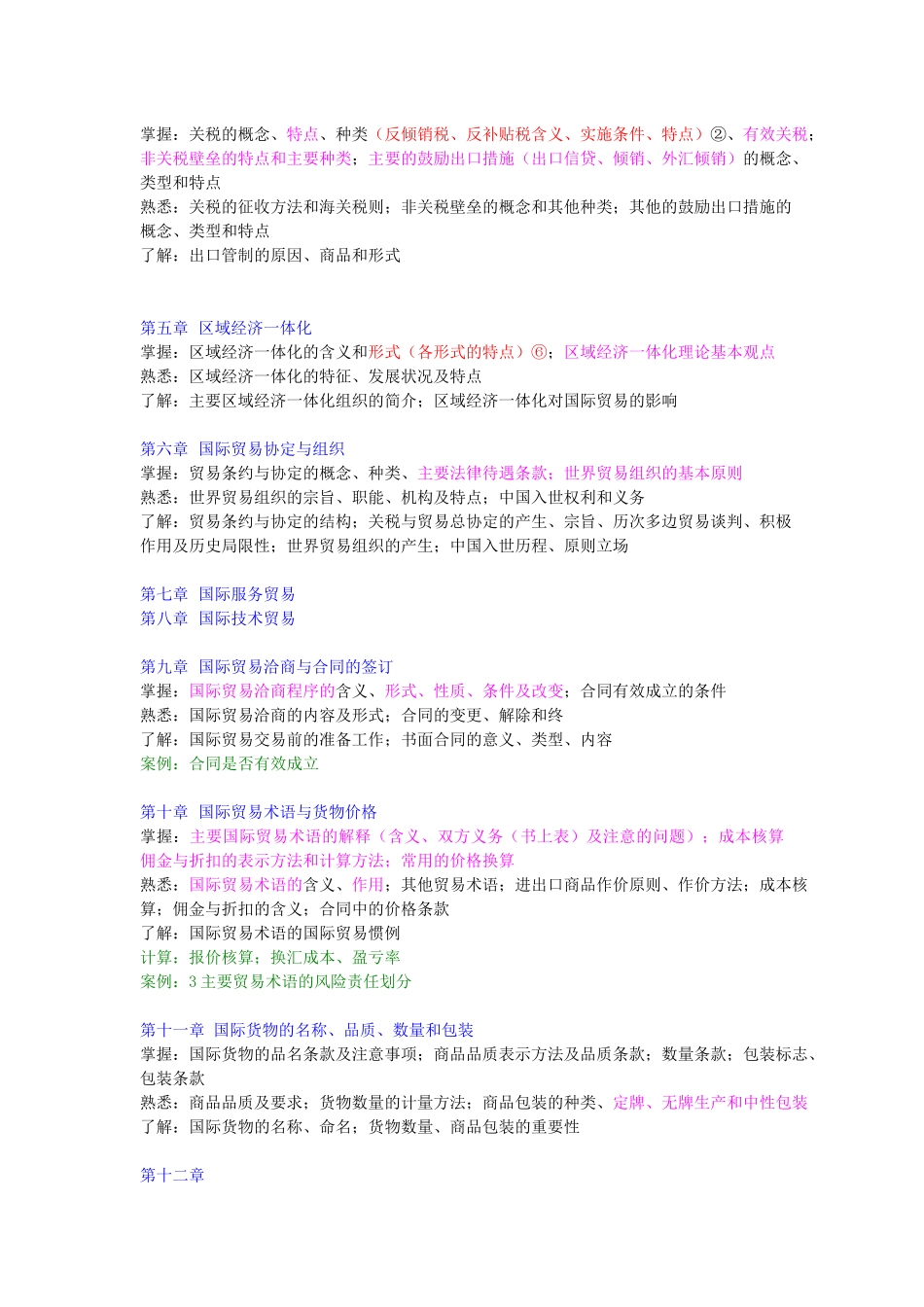 国际贸易理论与实务复习概要_第2页