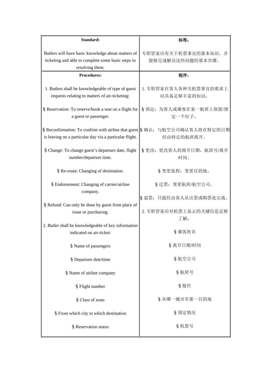 五星级酒店GRO服务程序_第1页