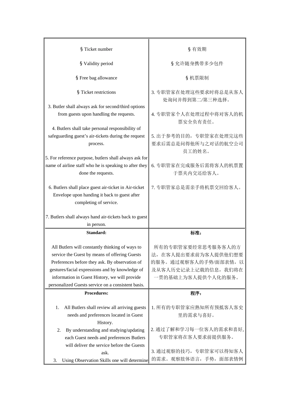 五星级酒店GRO服务程序_第2页
