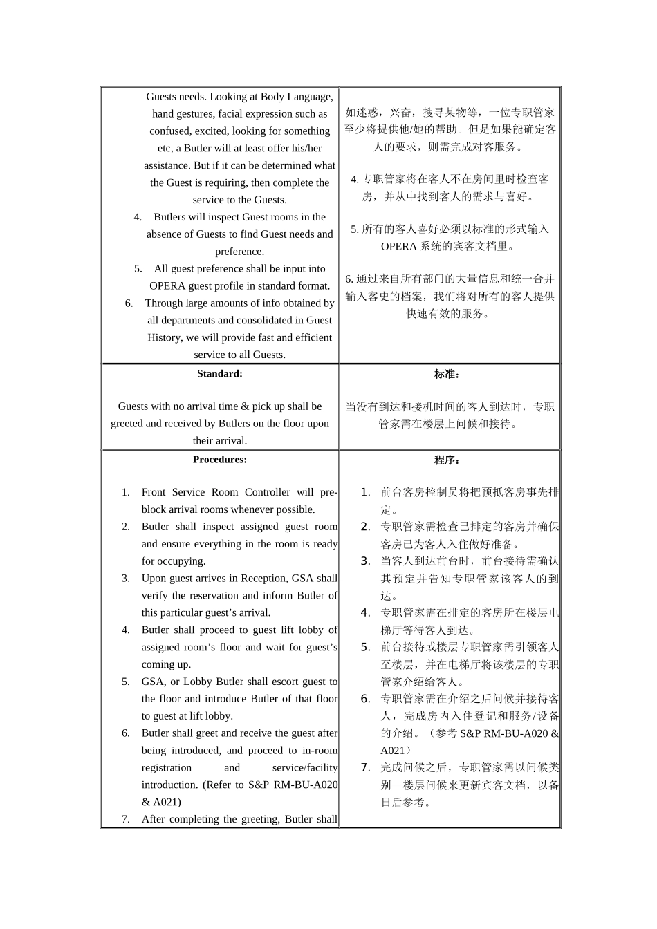 五星级酒店GRO服务程序_第3页