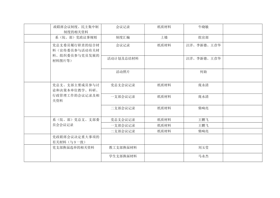 商丘职业技术学院机电工程系_第3页