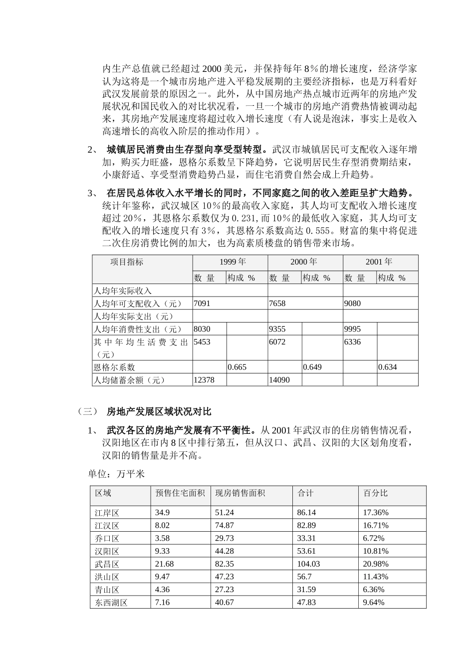 【房地产】汉阳大道140号地块土地价值分析及市场前景研究_第3页