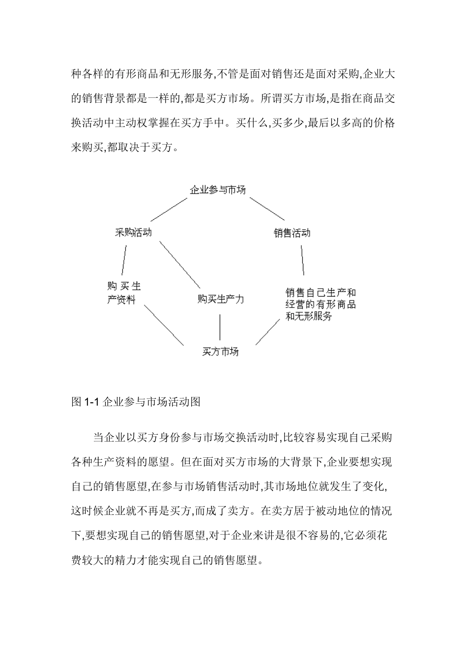 市场营销学市场的概念_第2页