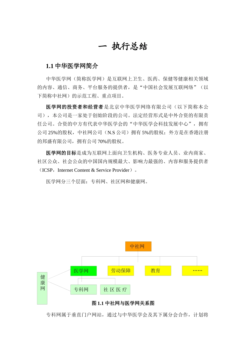 医学网公司简介与市场分析报告_第1页