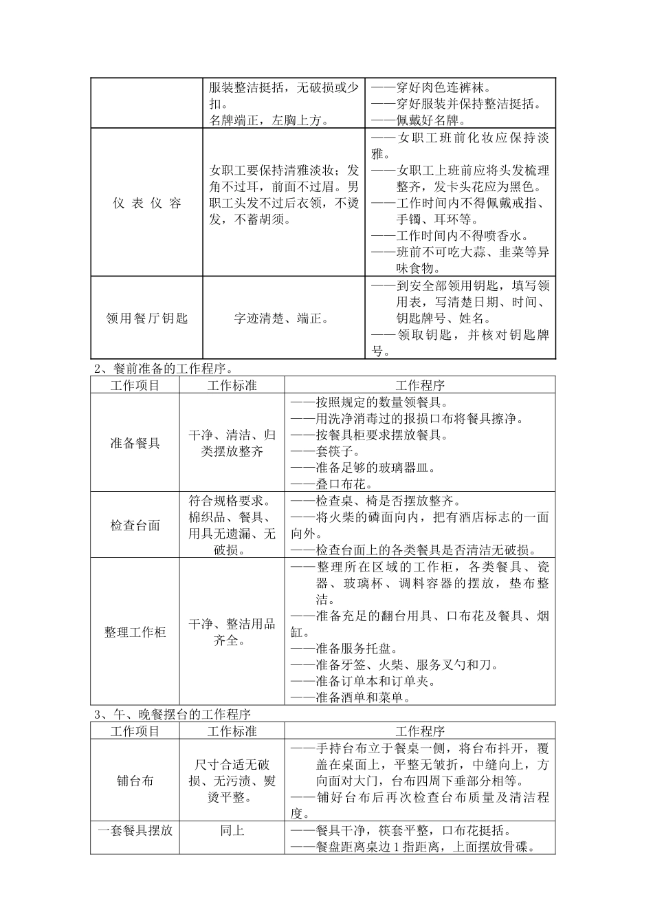 商丘忆江南酒店餐饮服务操作程序_第3页