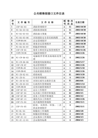 A公关销售部接口文件目录