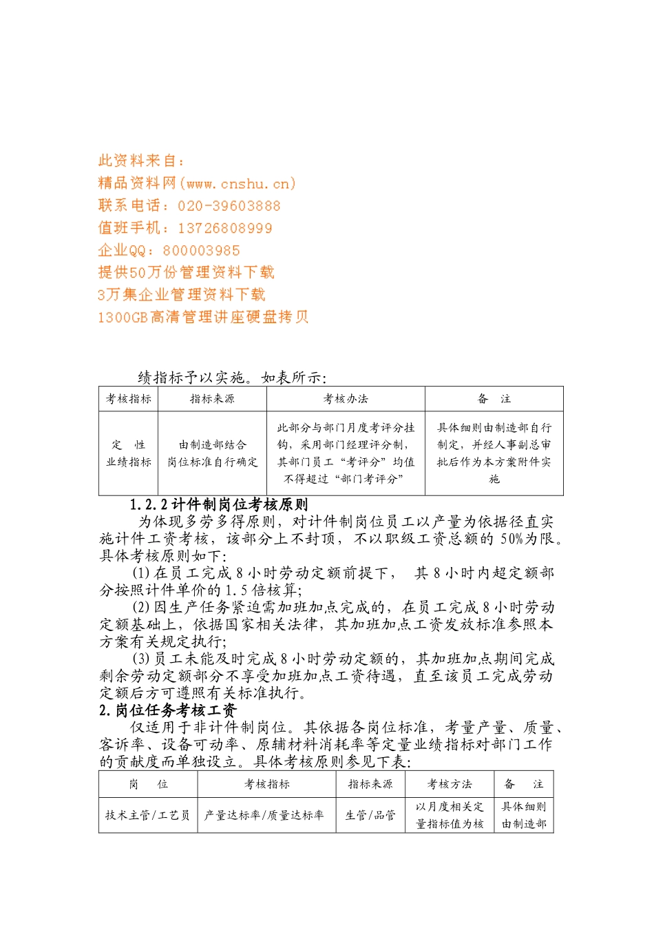 浅析工厂薪酬实施方案_第1页