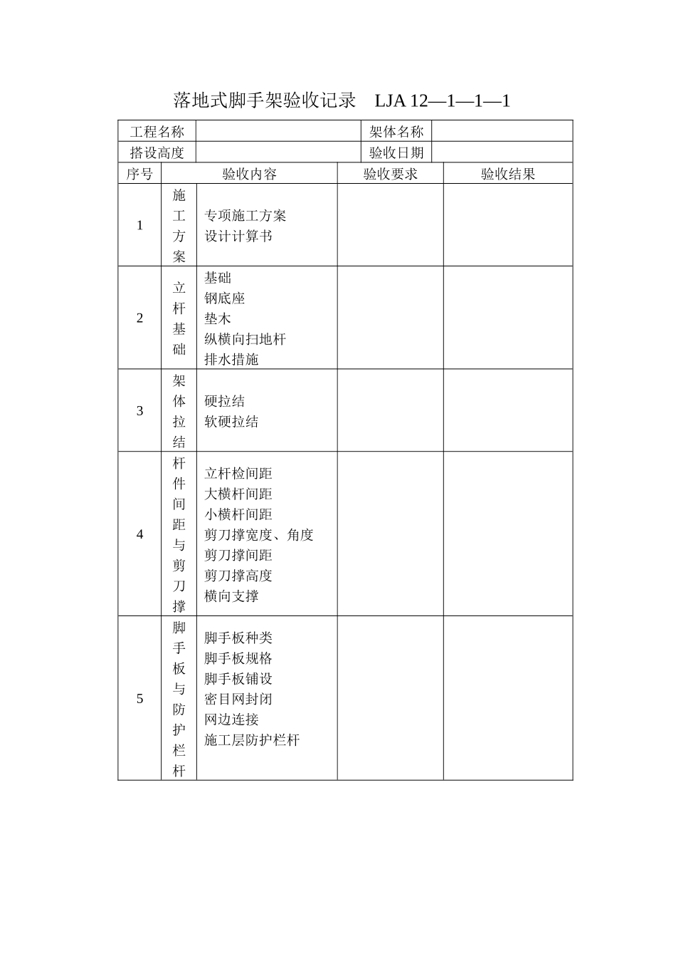 施工现场安全技术资料之十二 验收检测记录_第3页