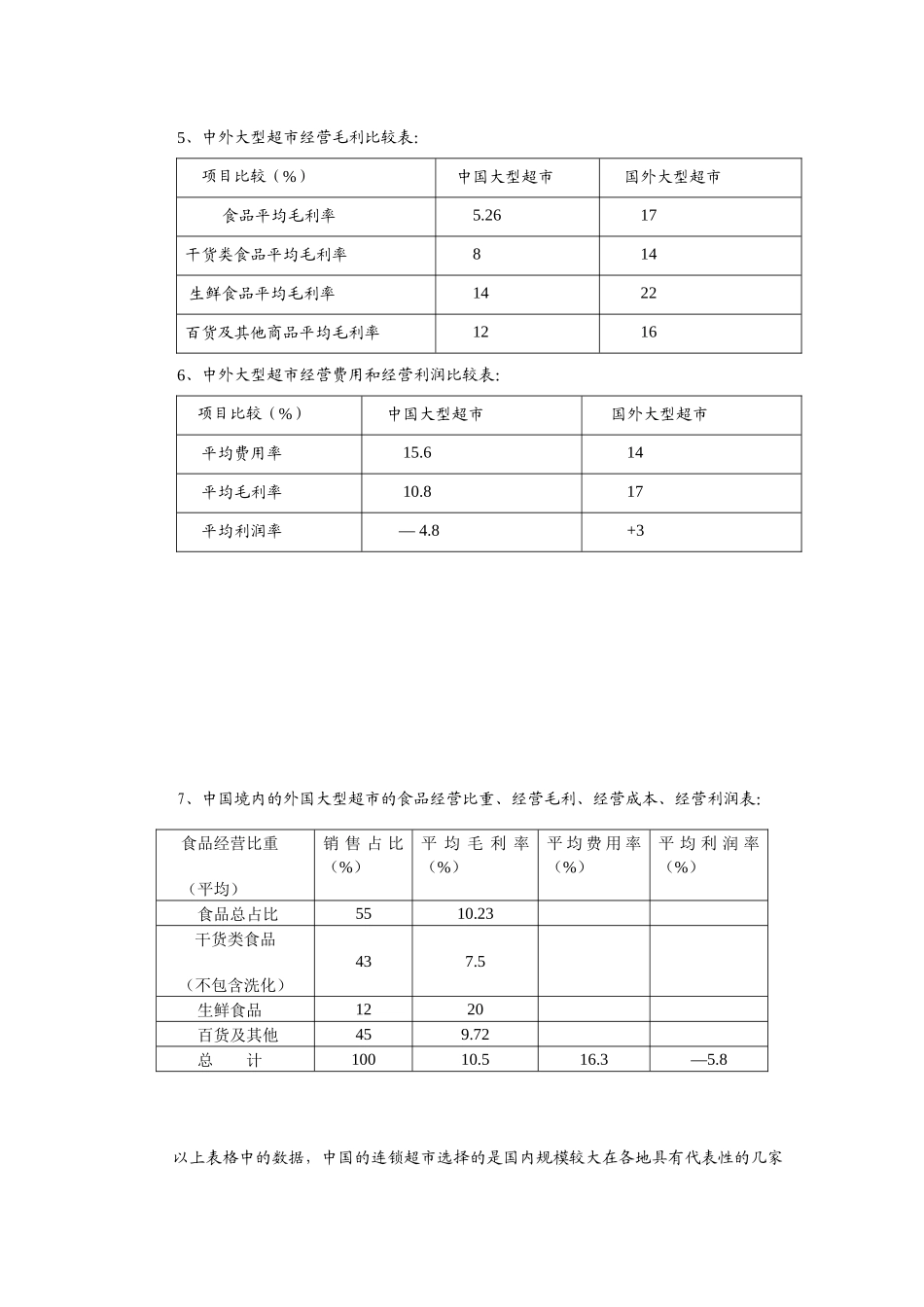 中国连锁超市通道费研究报告_第3页