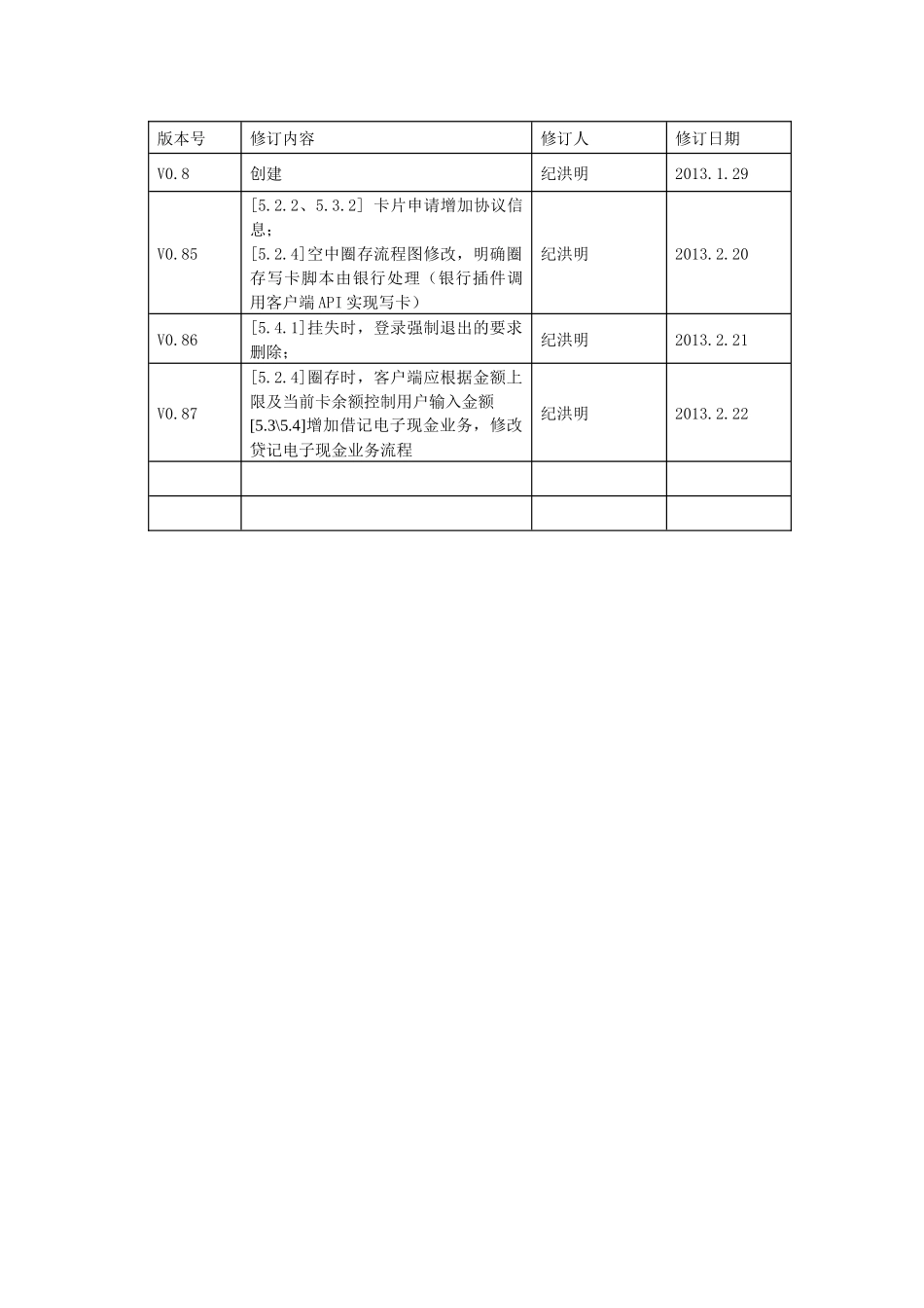 中国联通手机钱包业务业务要求银行分册V10(XXXX0322)_第2页