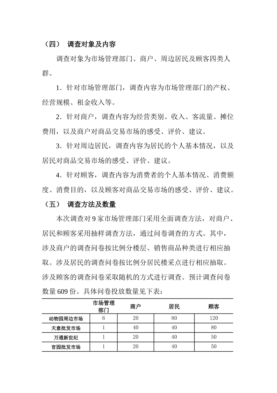 展览路商品交易市场调查方案_第2页