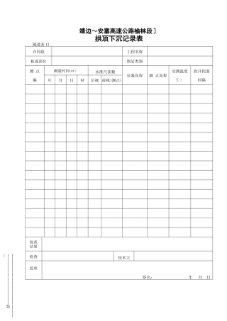 拱顶下沉记录表