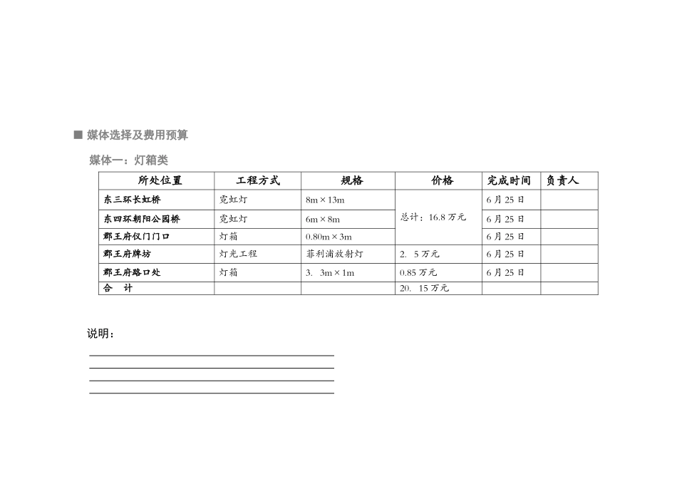 北京XXXX酒家开业营销方案_第2页