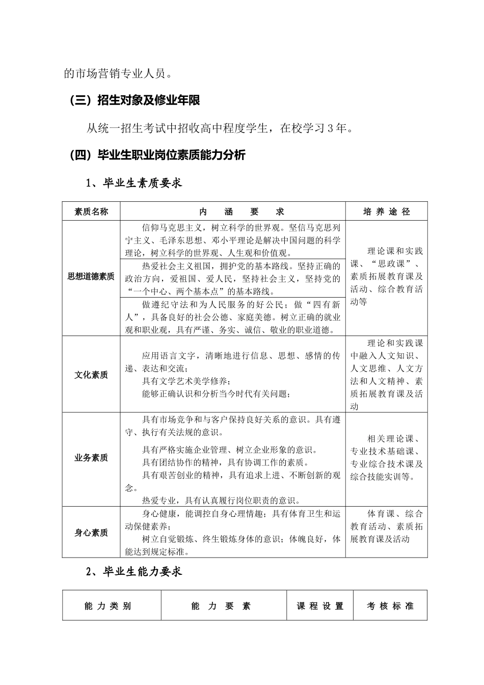 浅析市场营销专业人才培养方案_第2页