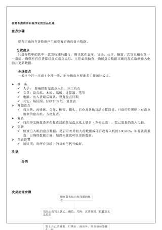 专卖店店长有序化的货品处理