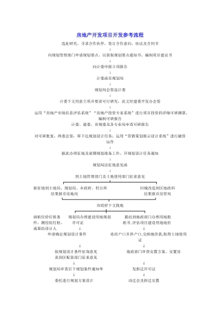 房地产开发项目前期准备工作详细流程