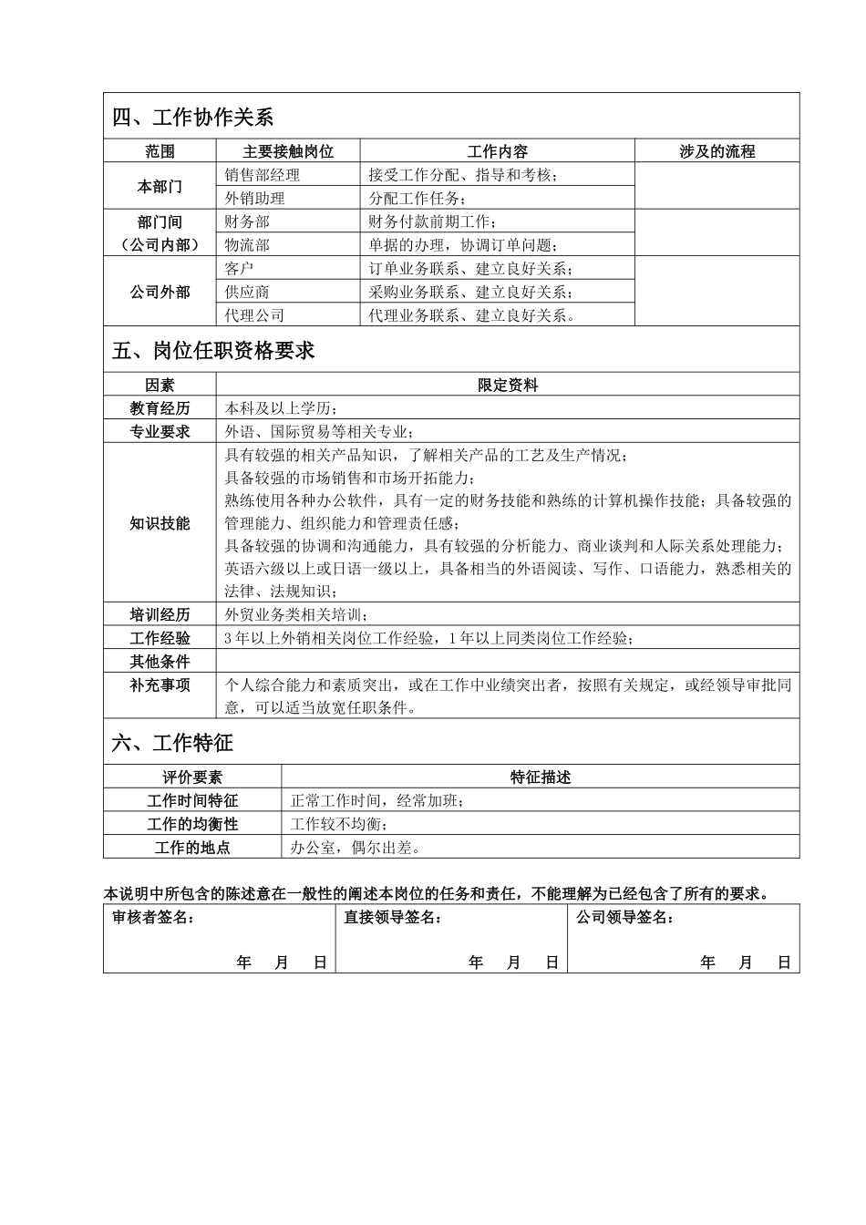 外贸销售员岗位说明书_第2页