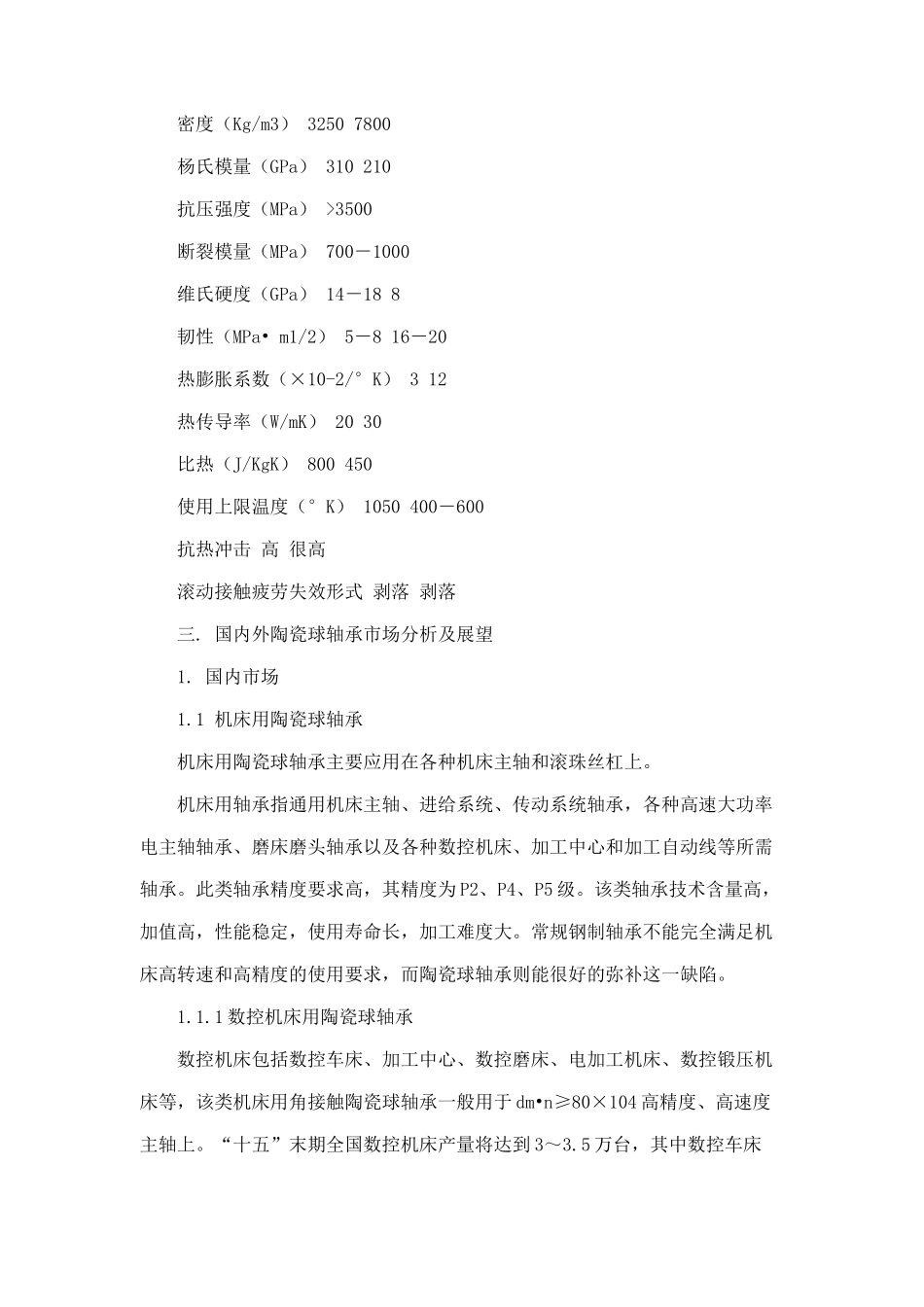 国内外陶瓷球轴承的应用及市场分析7_第3页