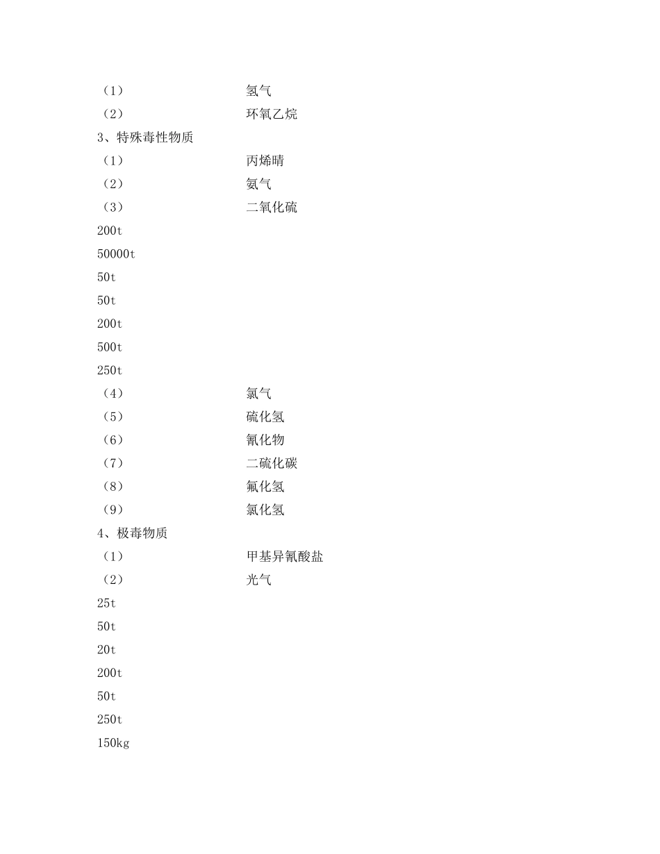 《安全管理》之重大危险源的辩识及控制 _第3页