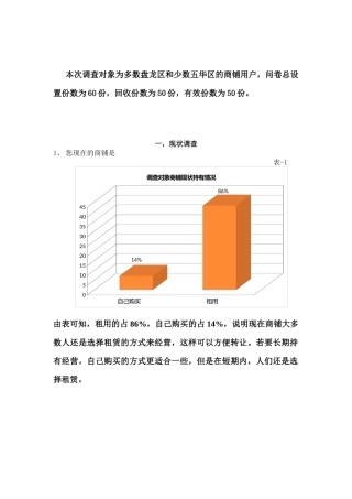 商铺调查结果
