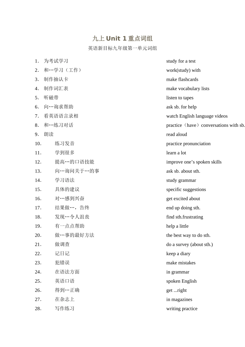 unit 1《how do you study for a test》重点词组教案（人教新目标九年级）doc--初中英语 _第1页
