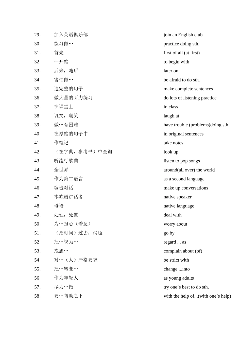 unit 1《how do you study for a test》重点词组教案（人教新目标九年级）doc--初中英语 _第2页