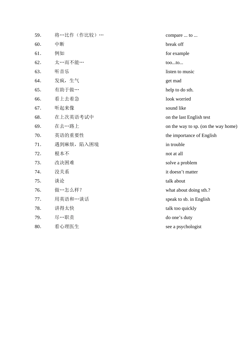 unit 1《how do you study for a test》重点词组教案（人教新目标九年级）doc--初中英语 _第3页