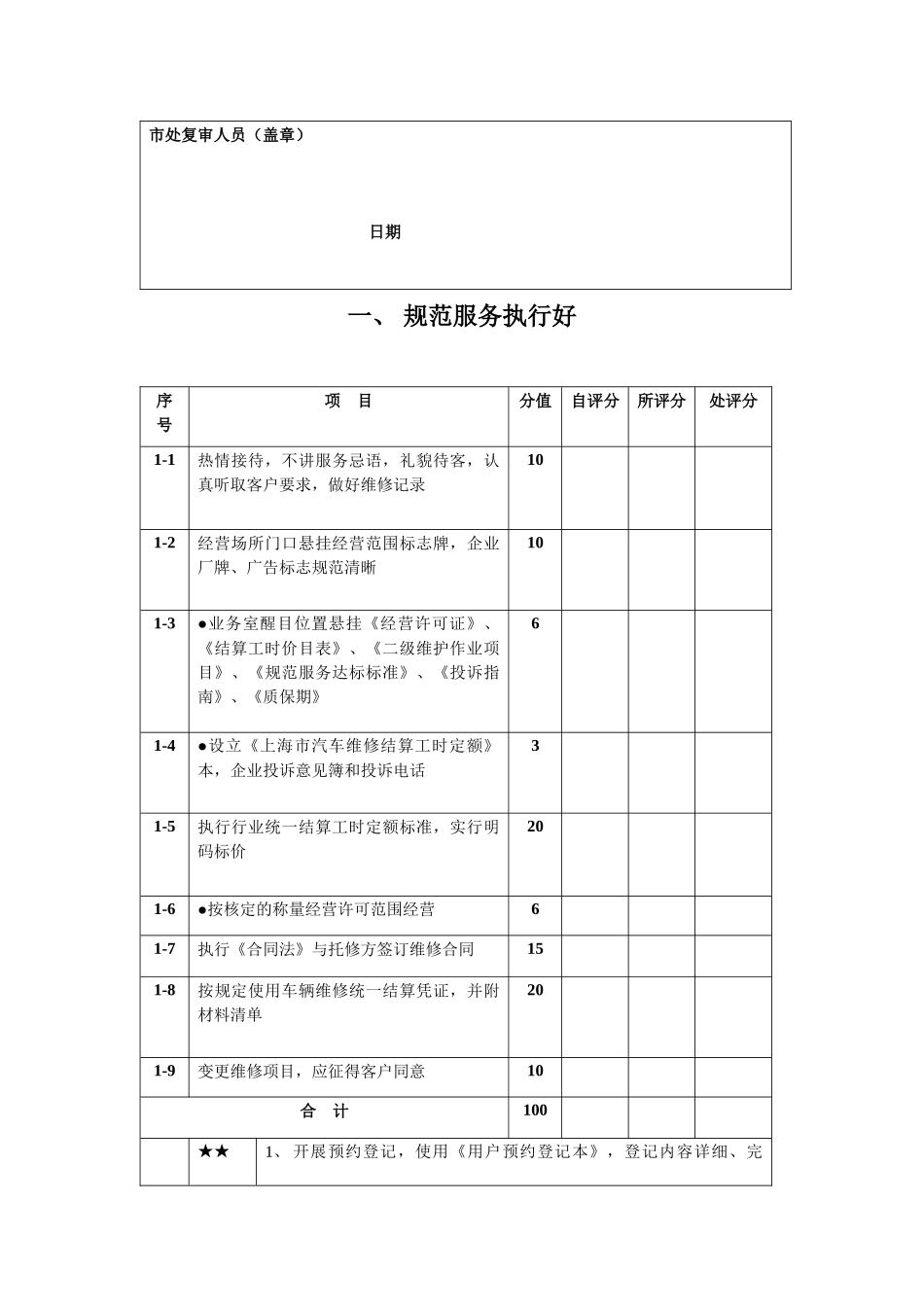 上海市汽车维修行业诚信服务考核表_第3页