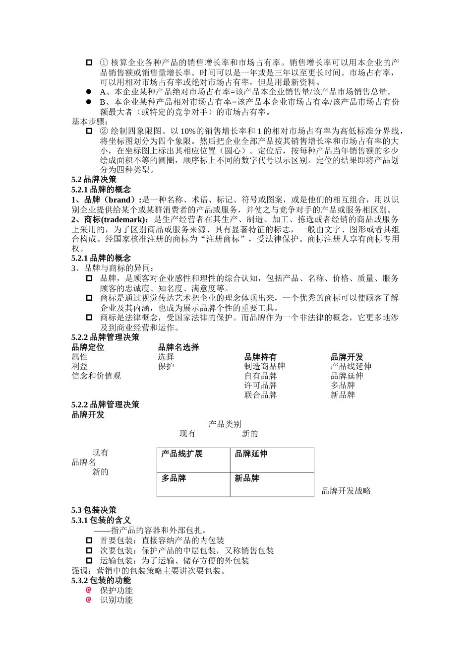 市场营销联系_第3页
